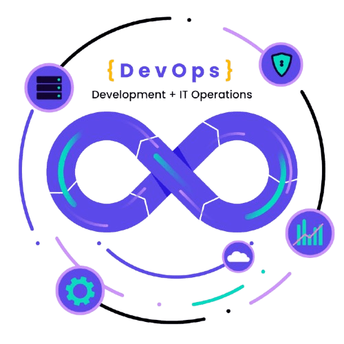 DevOps Services Illustration